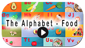 Alphabet food button